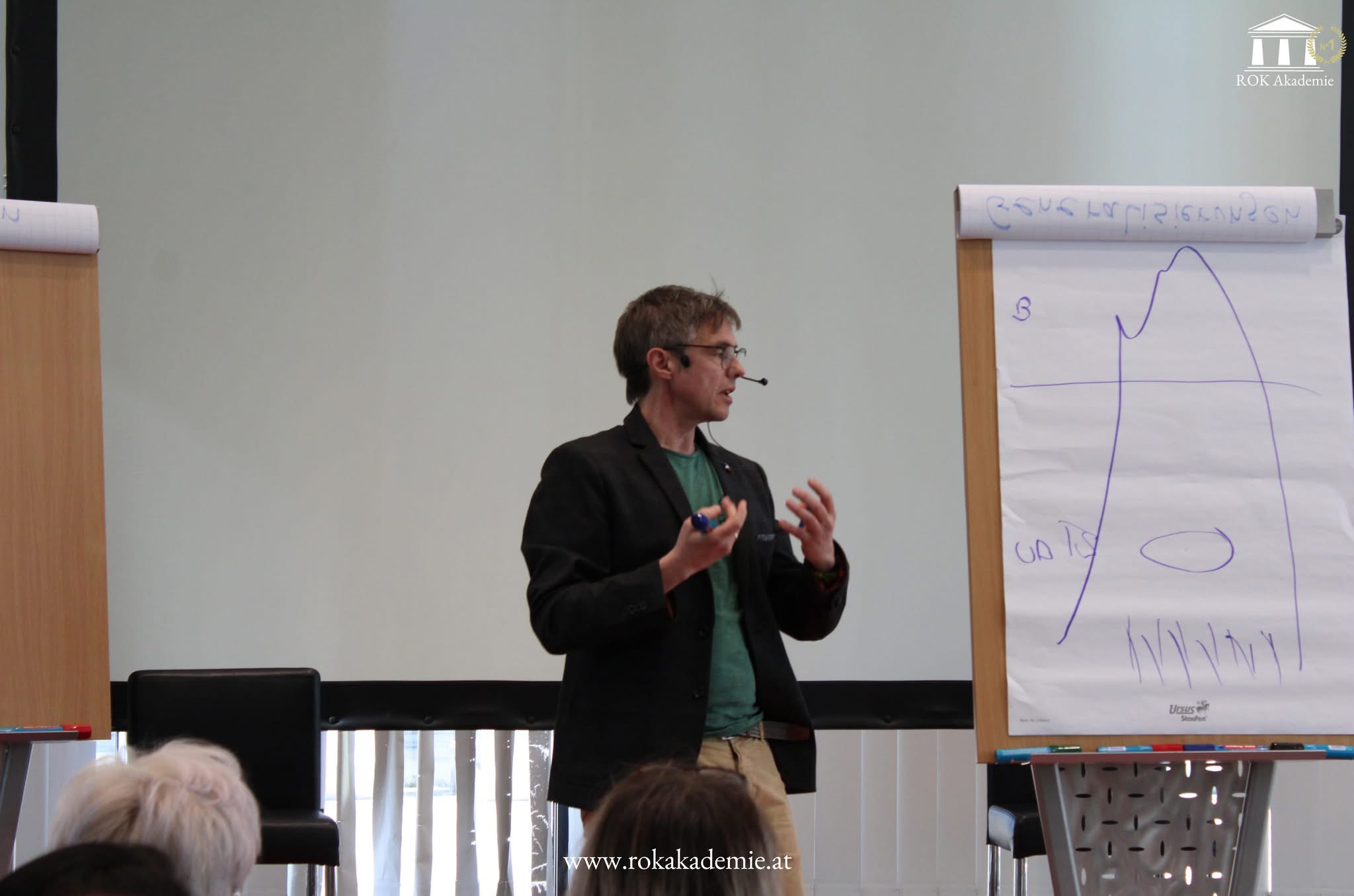 Sascha Kohler - Professionelles Porträt